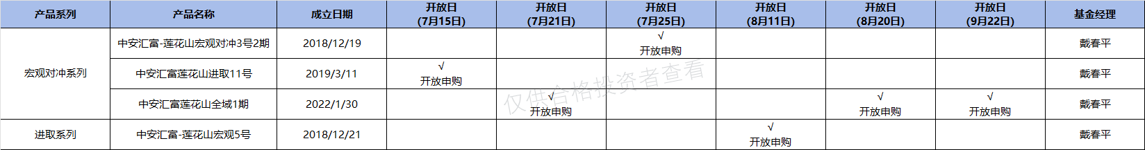 3几度.png