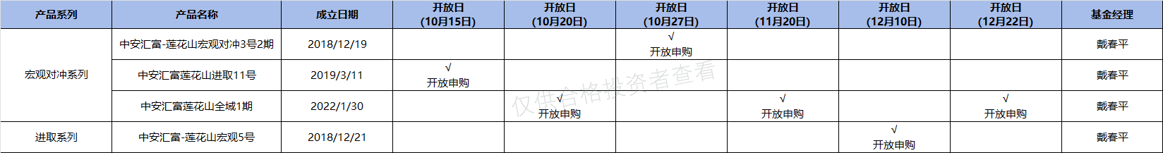 4几度.png