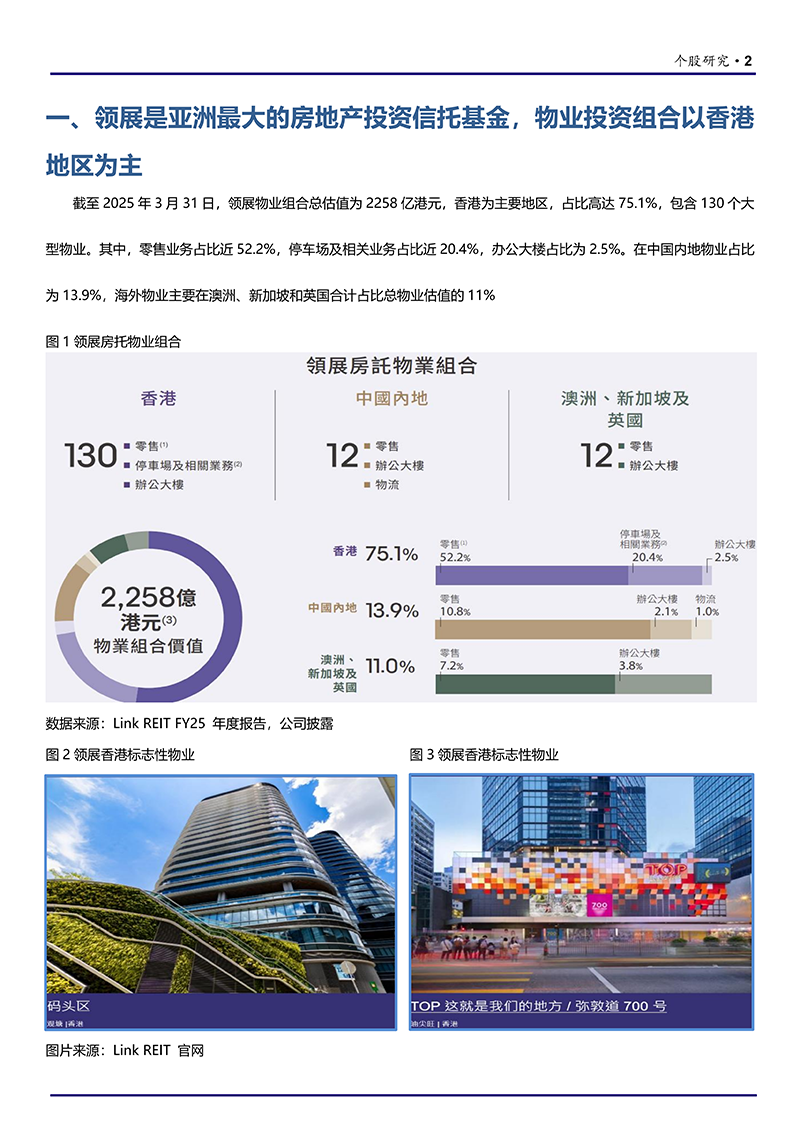 亚洲收租之王-领展房产基金20250623_02.png