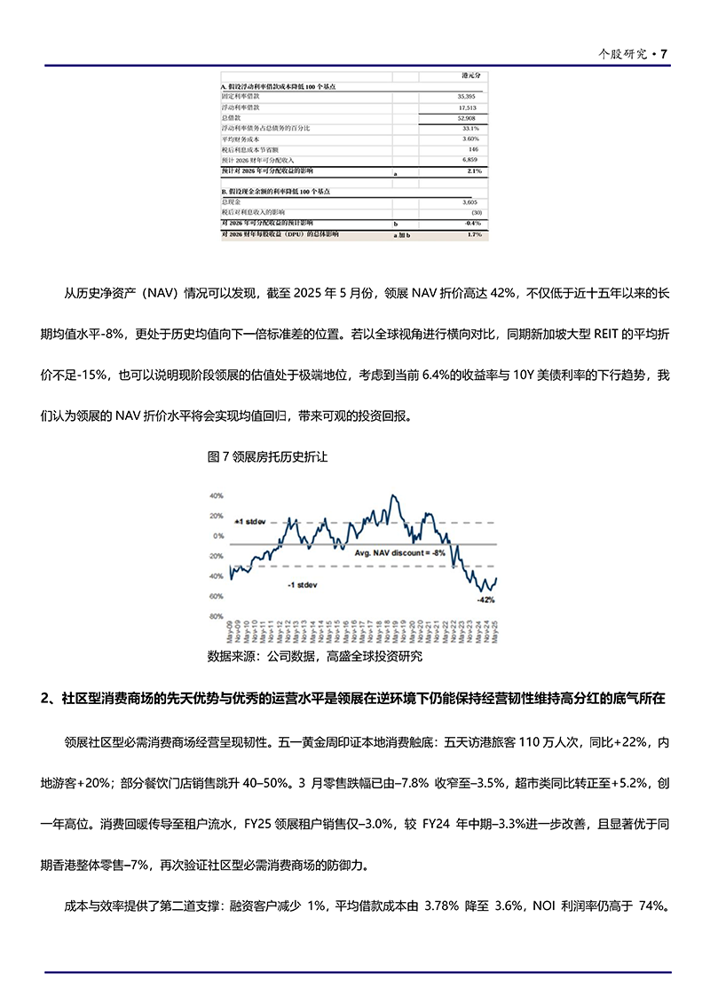 亚洲收租之王-领展房产基金20250623_07.png