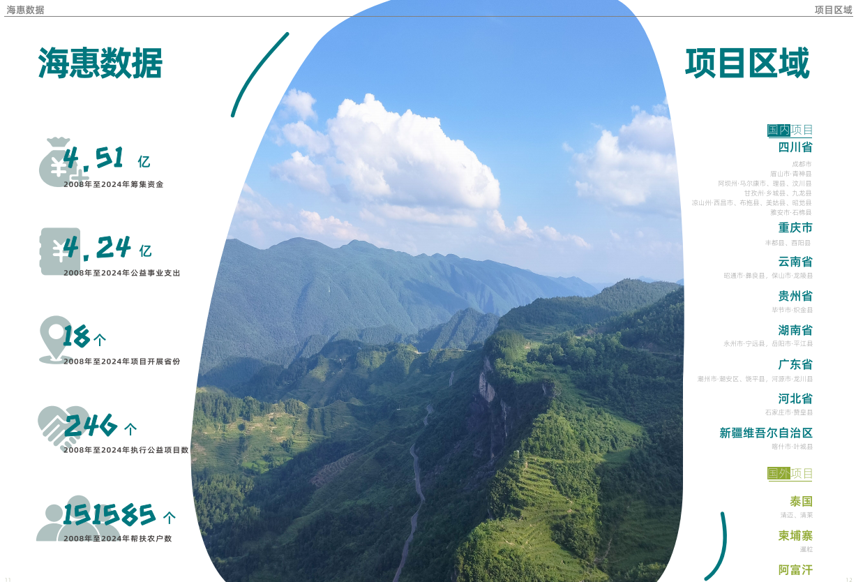 海惠03.png