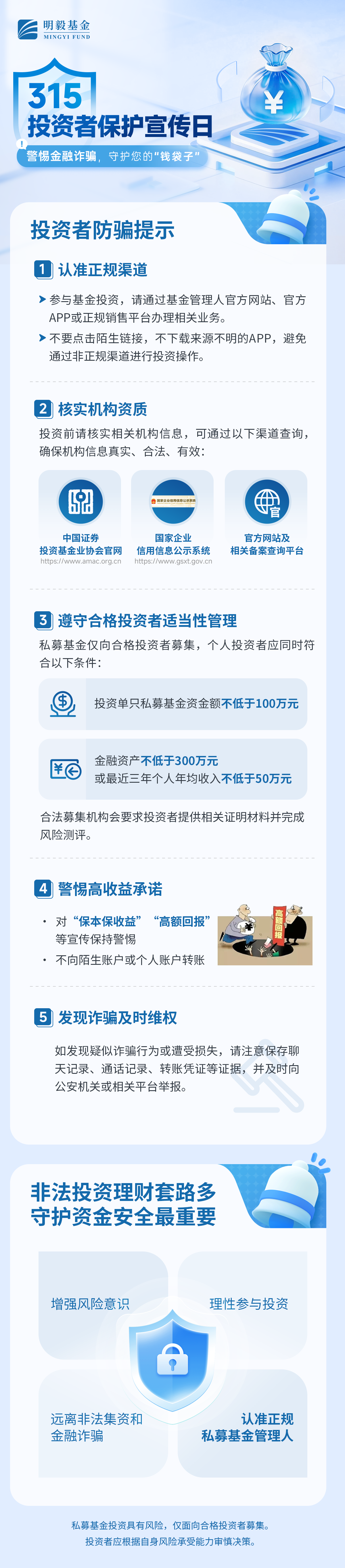 3·15投资者保护宣传日｜警惕金融诈骗，守护您的“钱袋子”.png