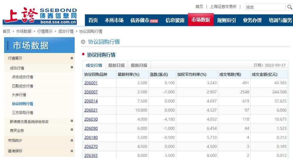 竹润每周观察