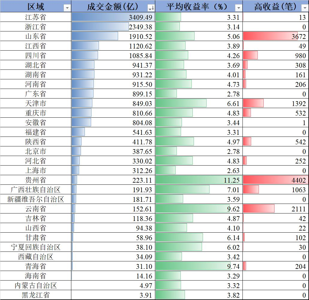 竹润七月观察 | 蓄势待发