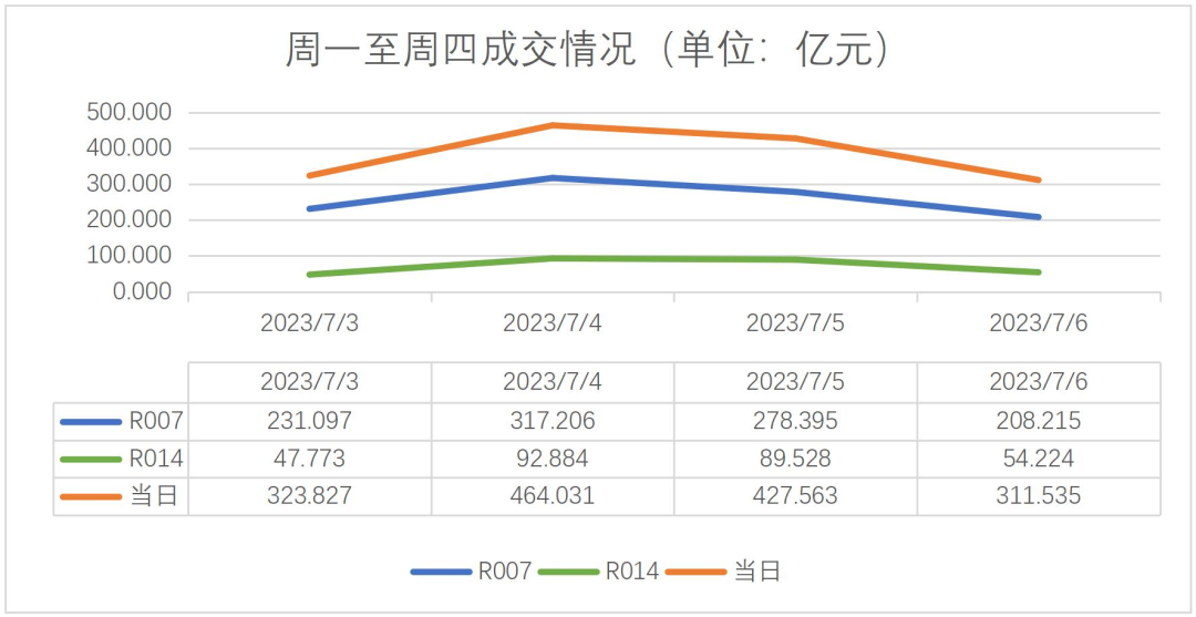 竹润每周观察
