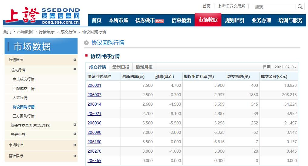 竹润每周观察