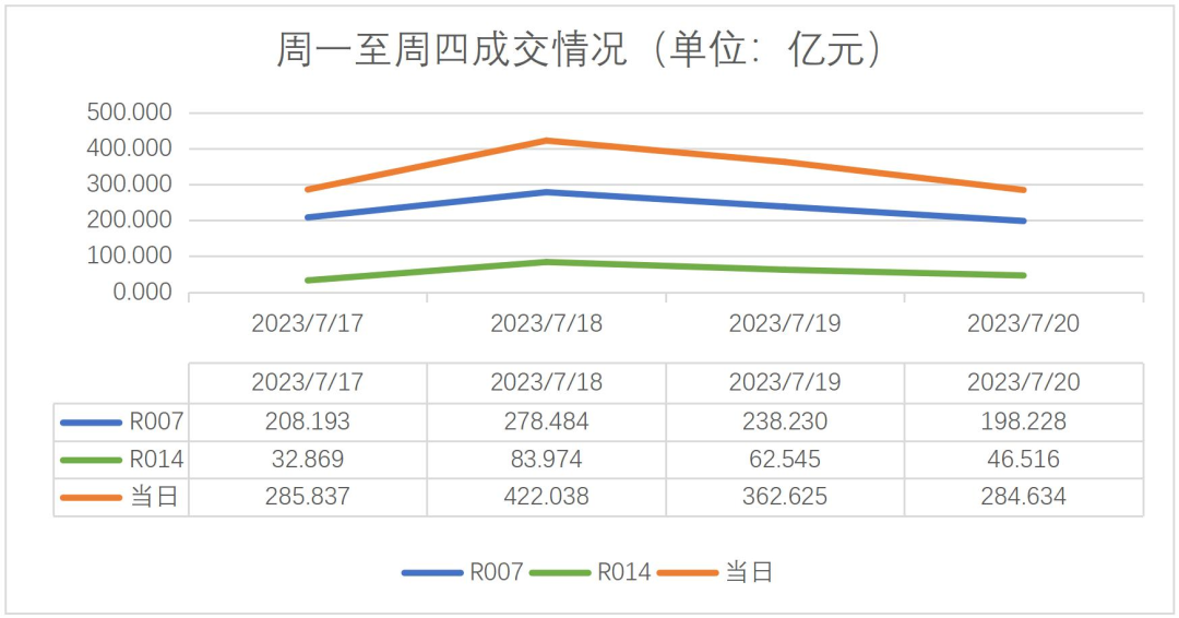 竹润每周观察