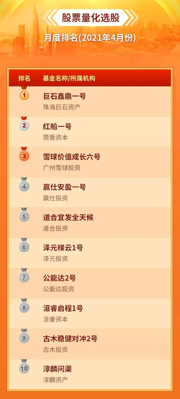 股票量化选股.png