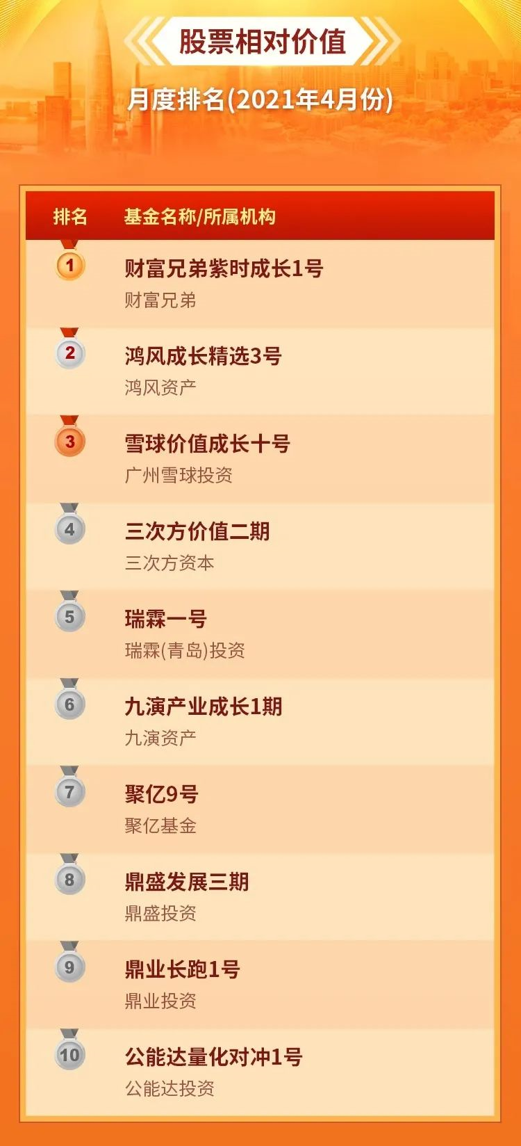 股票相对价值.png