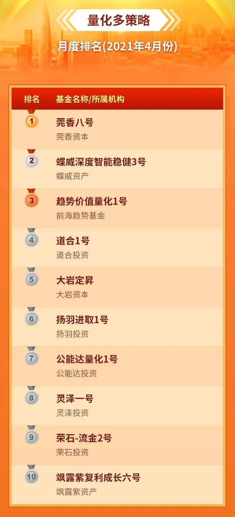 量化多策略.png