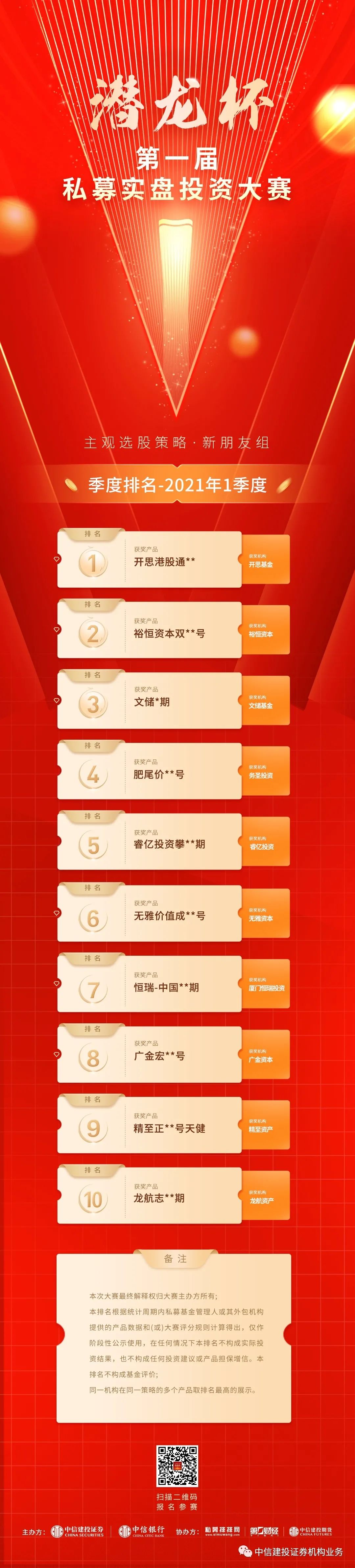 主观选股-新朋友组.jpg