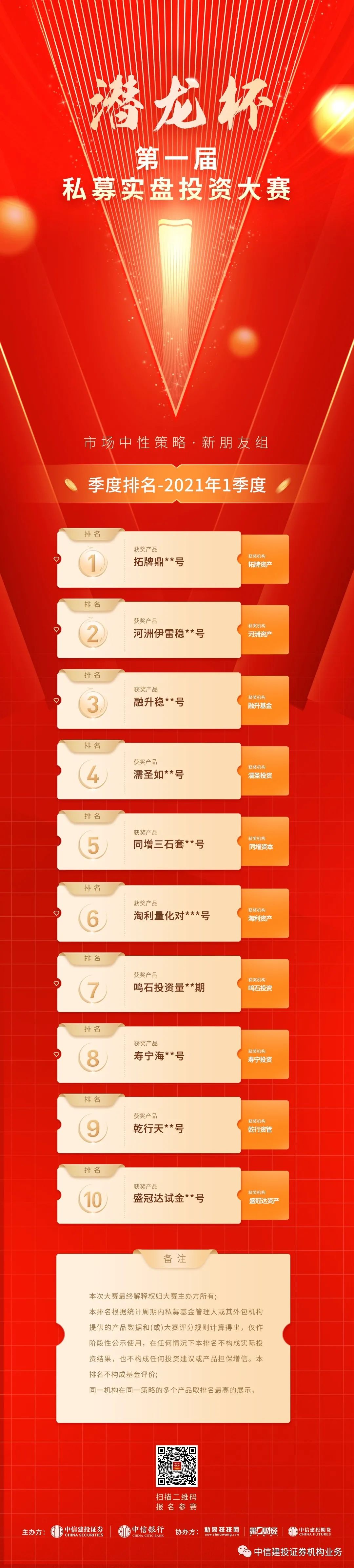 市场中性策略-新朋友组.jpg