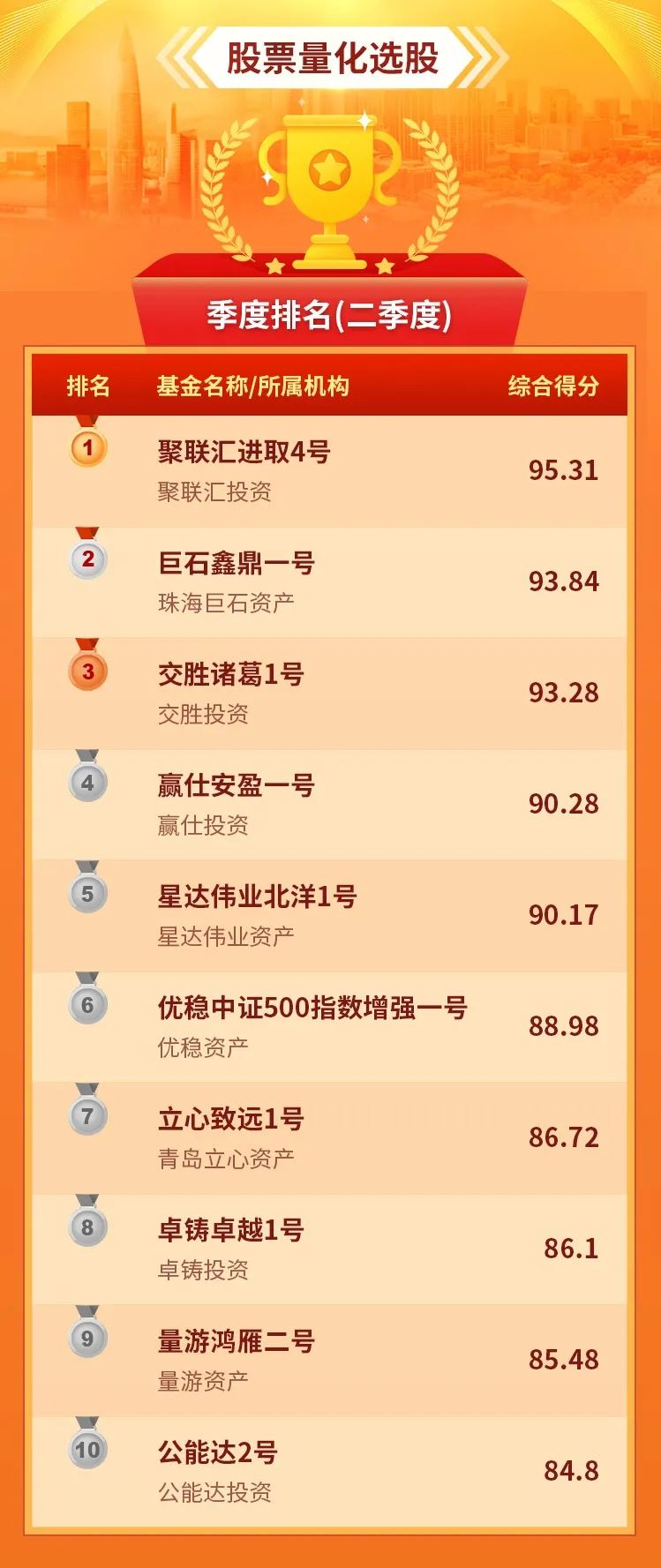 股票量化选股.jpg