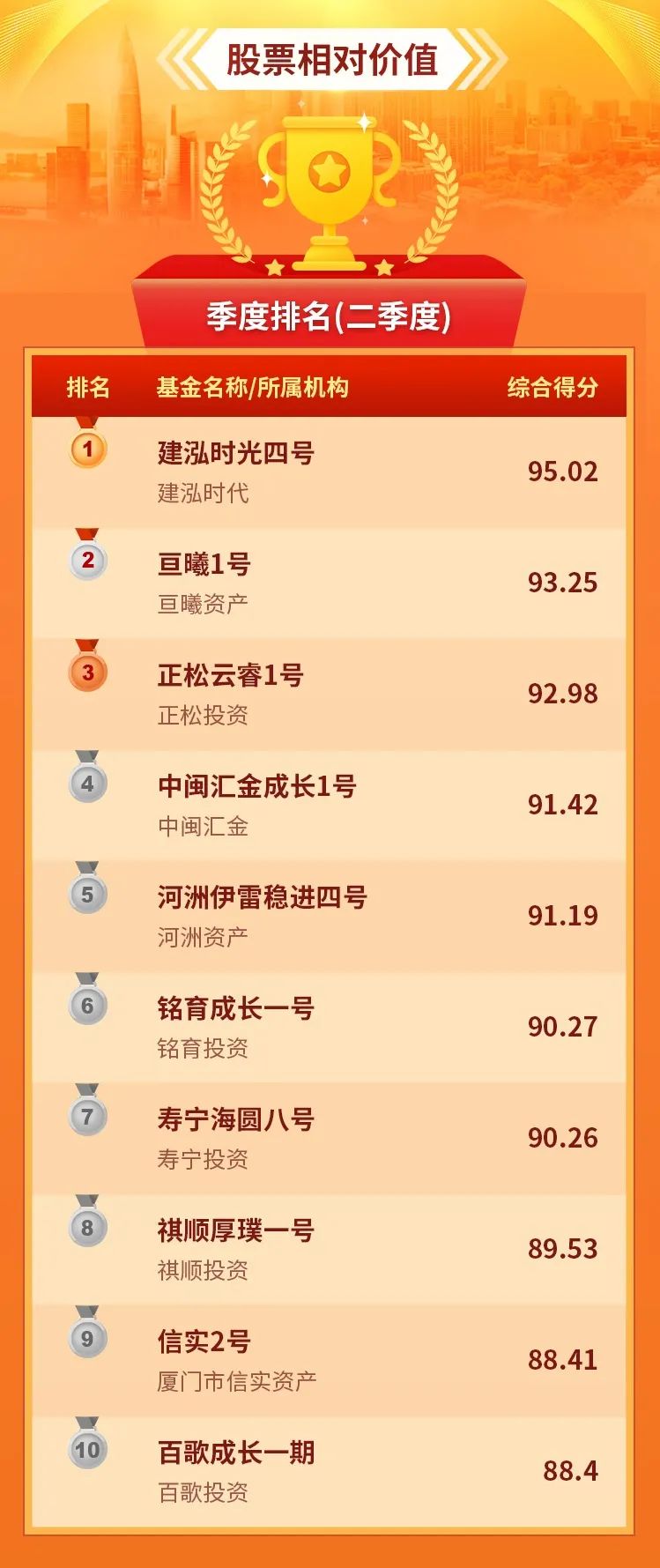 股票相对价值.jpg