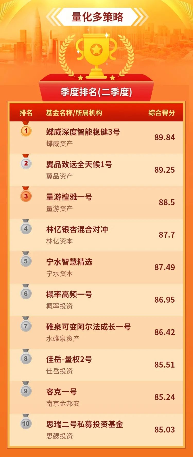 量化多策略.jpg