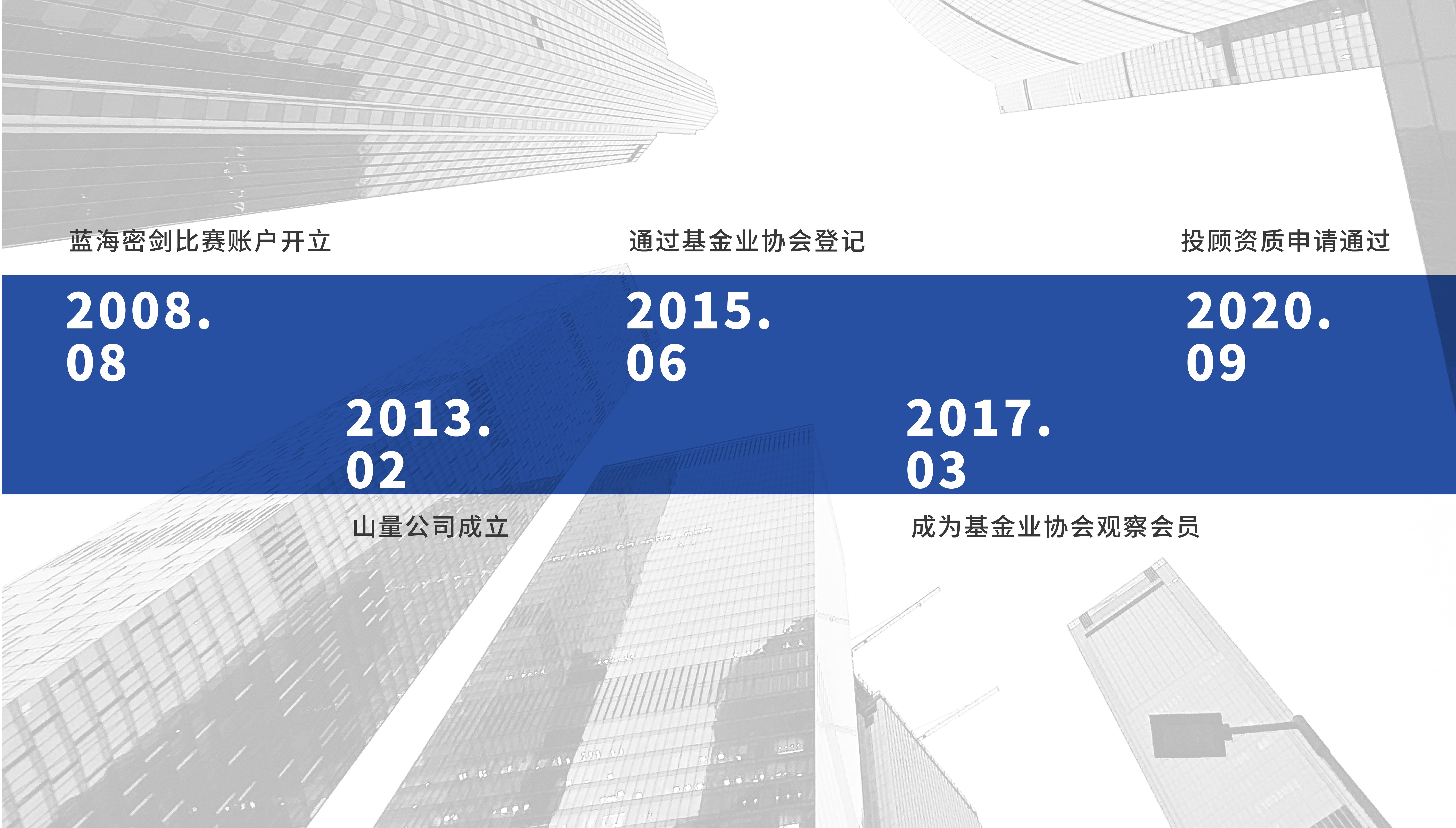 WPS图片-修改尺寸.jpg