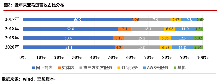 微信截图_20211222151823.png