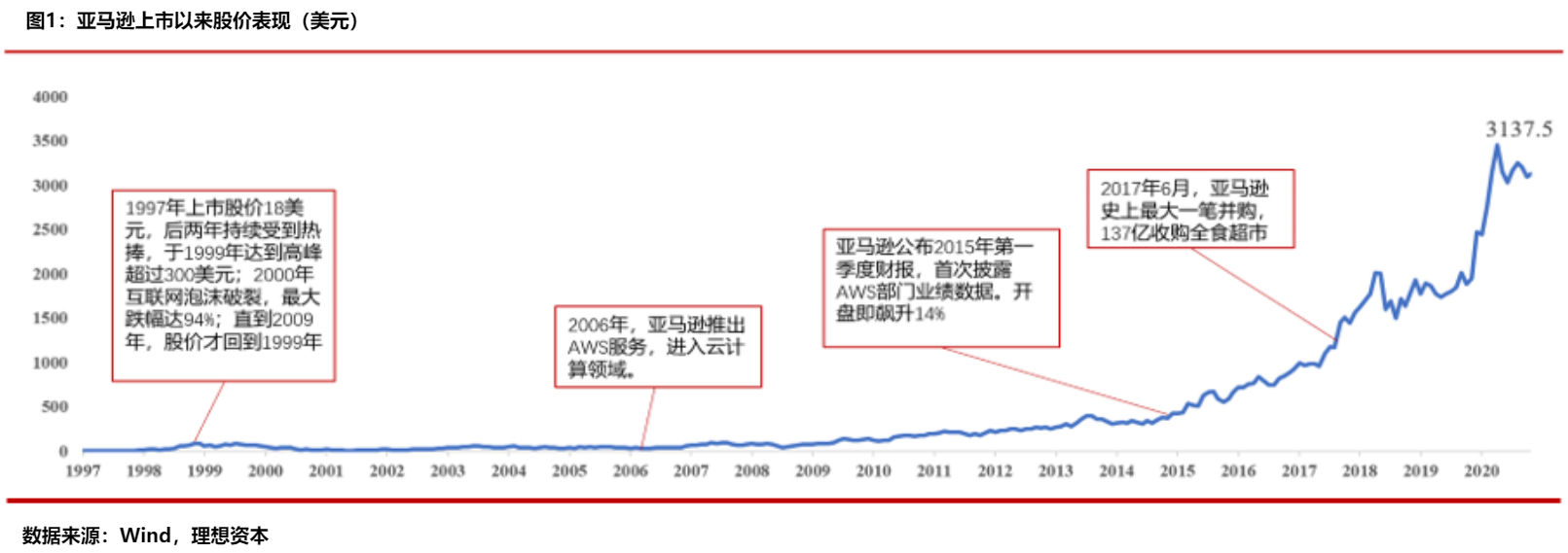 微信截图_20211223094022.png