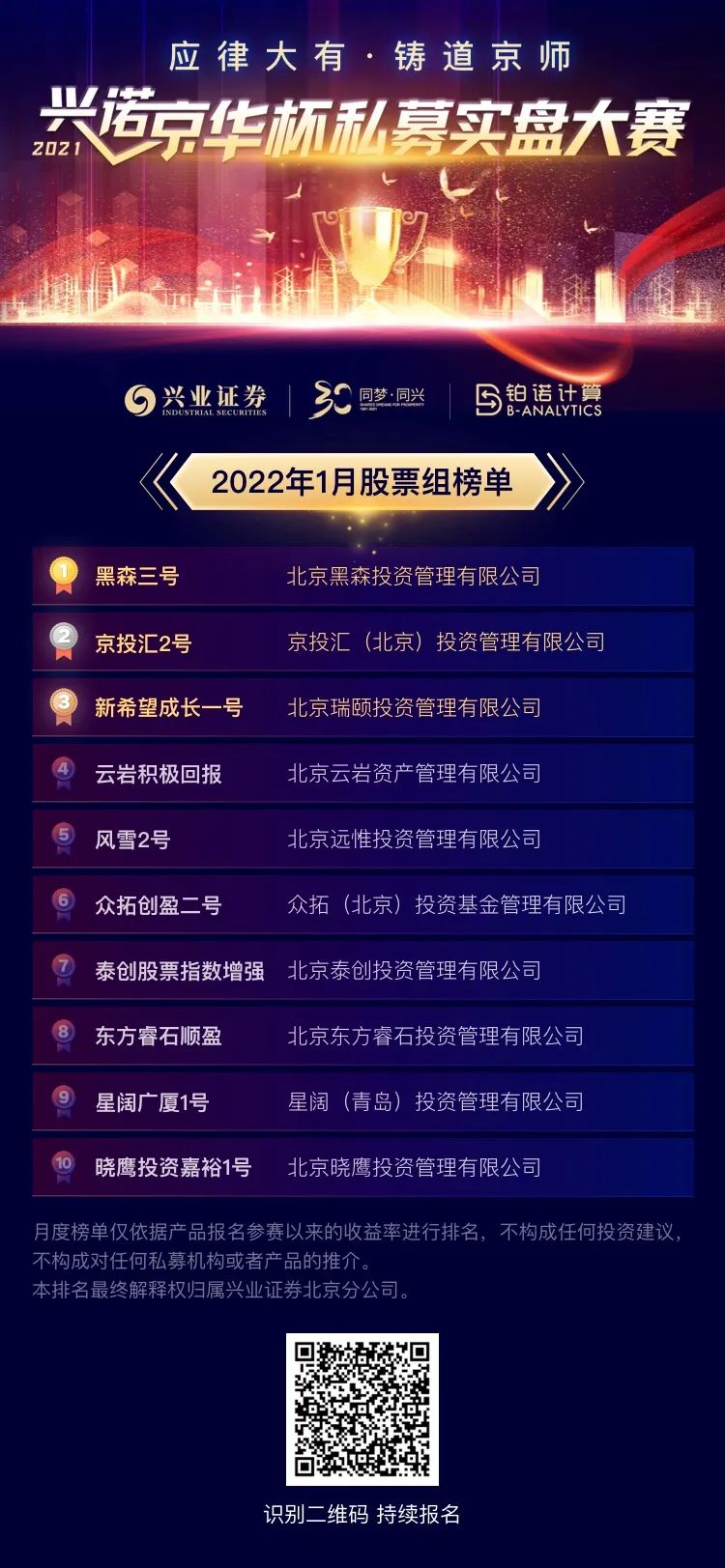 兴业1月1.jpg
