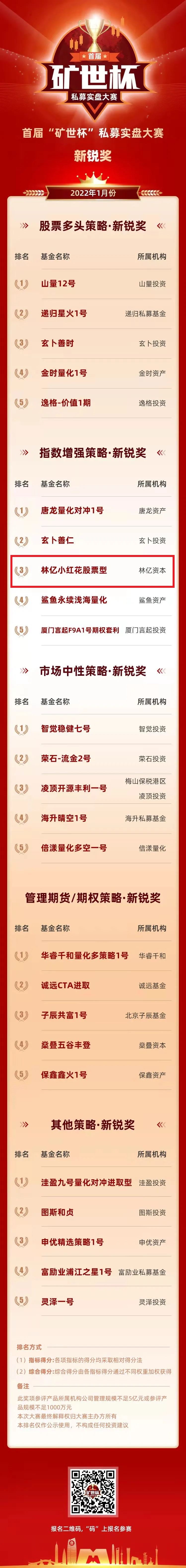 矿世杯3.jpg