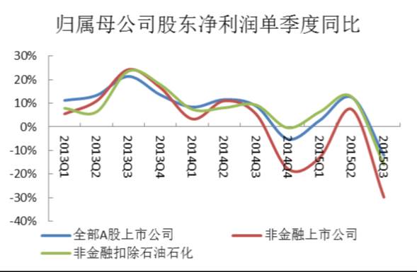 宏观经济趋势5.jpg