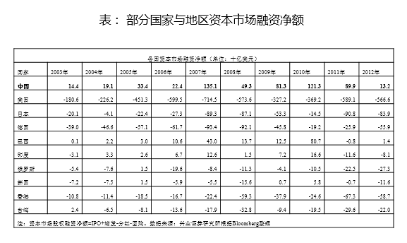 股市2.png