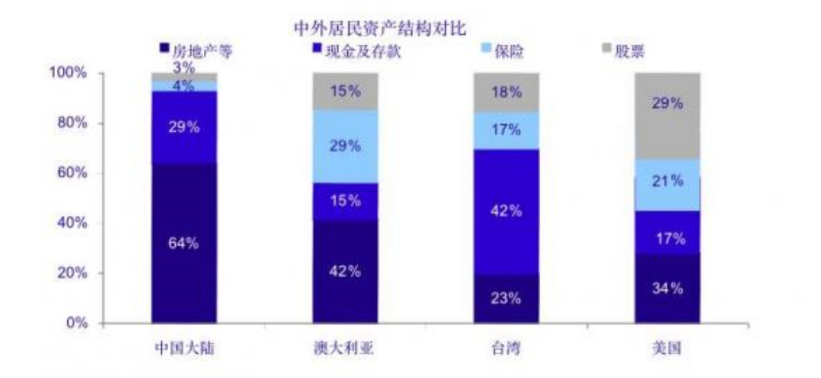 股市3.png
