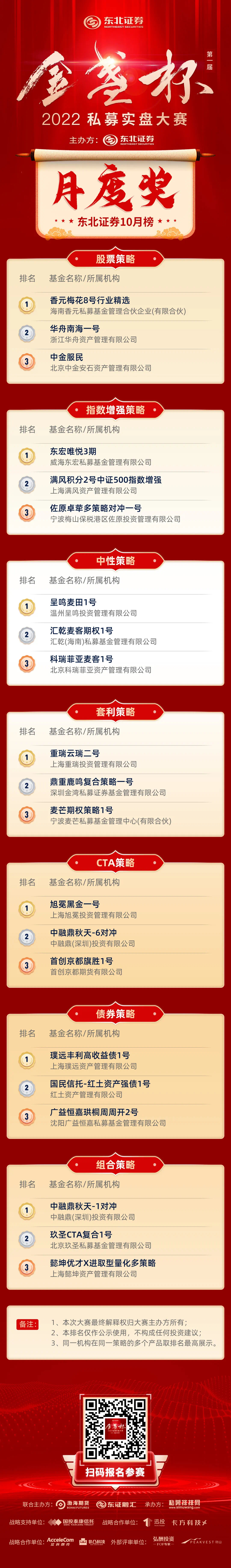 东北证券.jpg