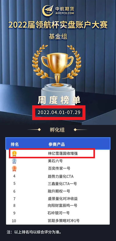7月-中航.png