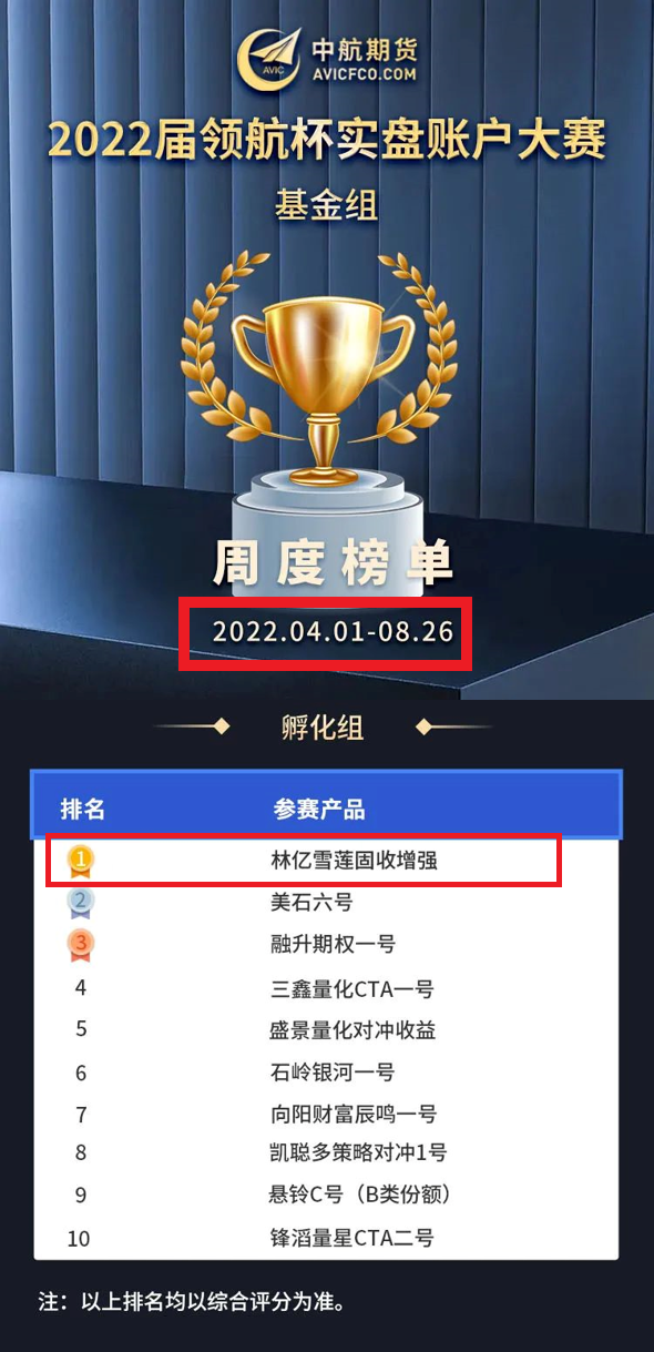 8月-中航.png
