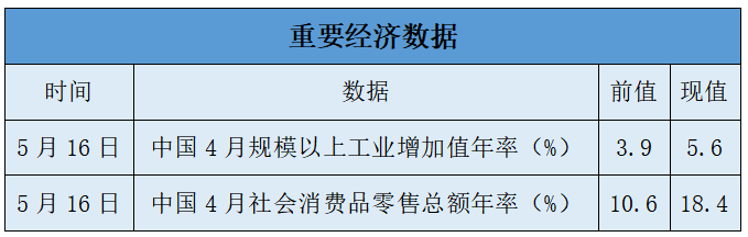 1684484282619.png