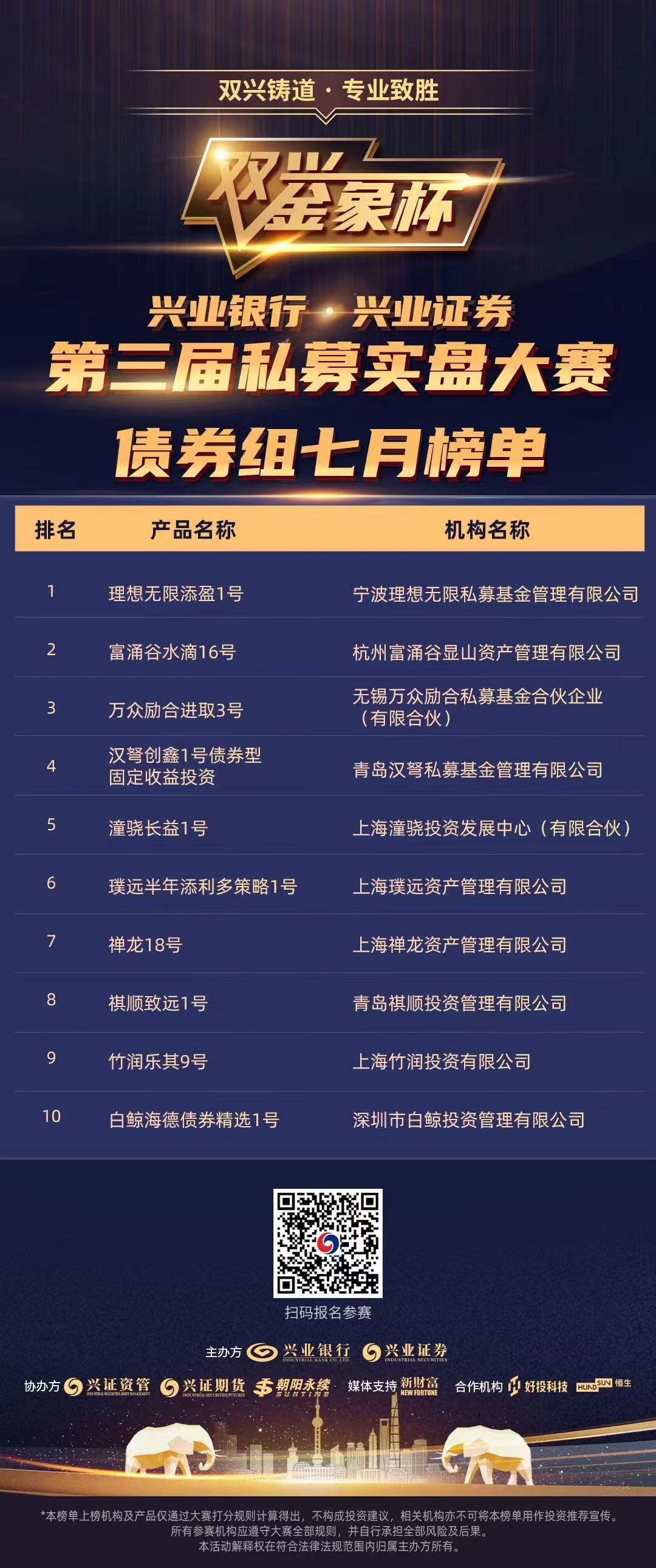 七月榜单.jpg