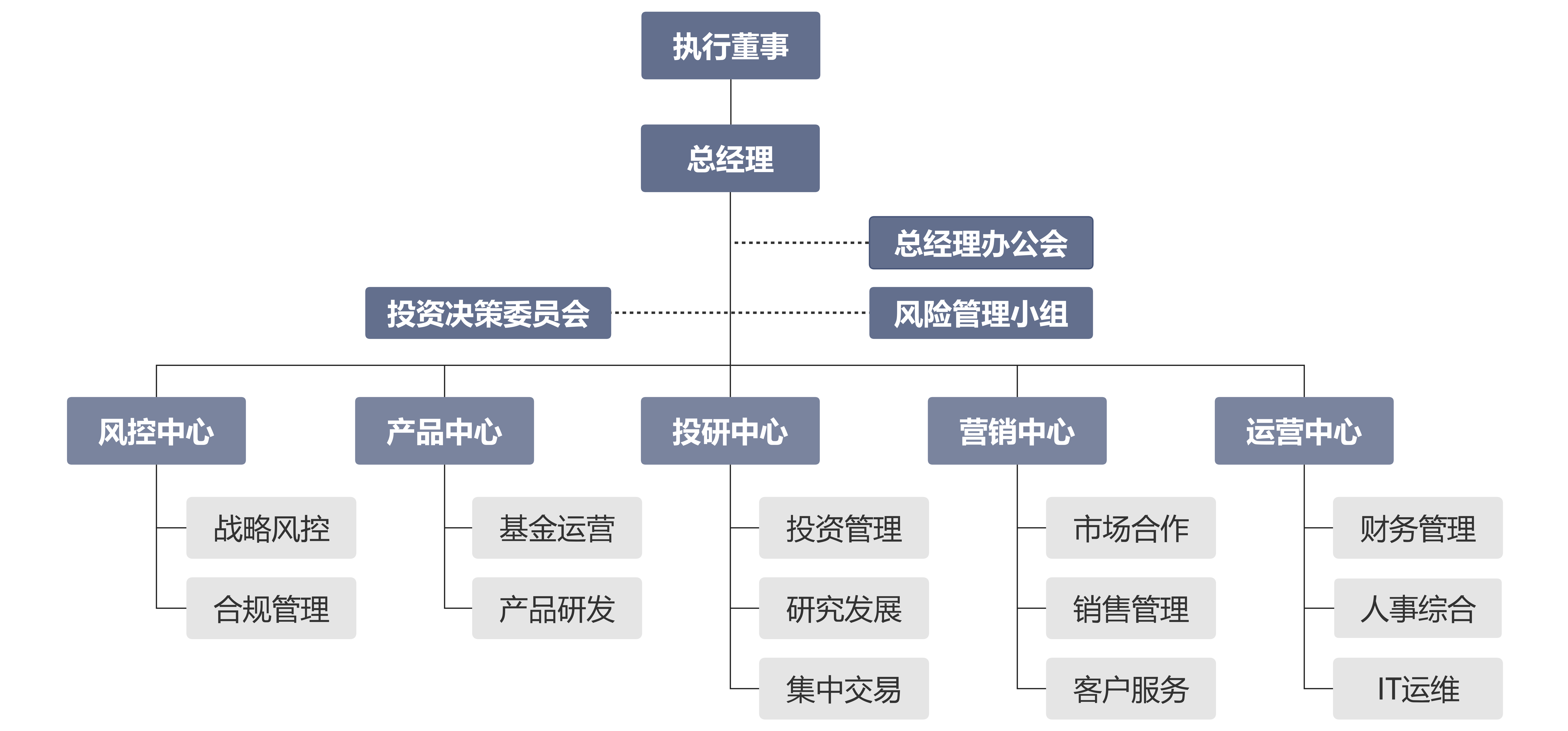 改版ppt-网站专用_16.png