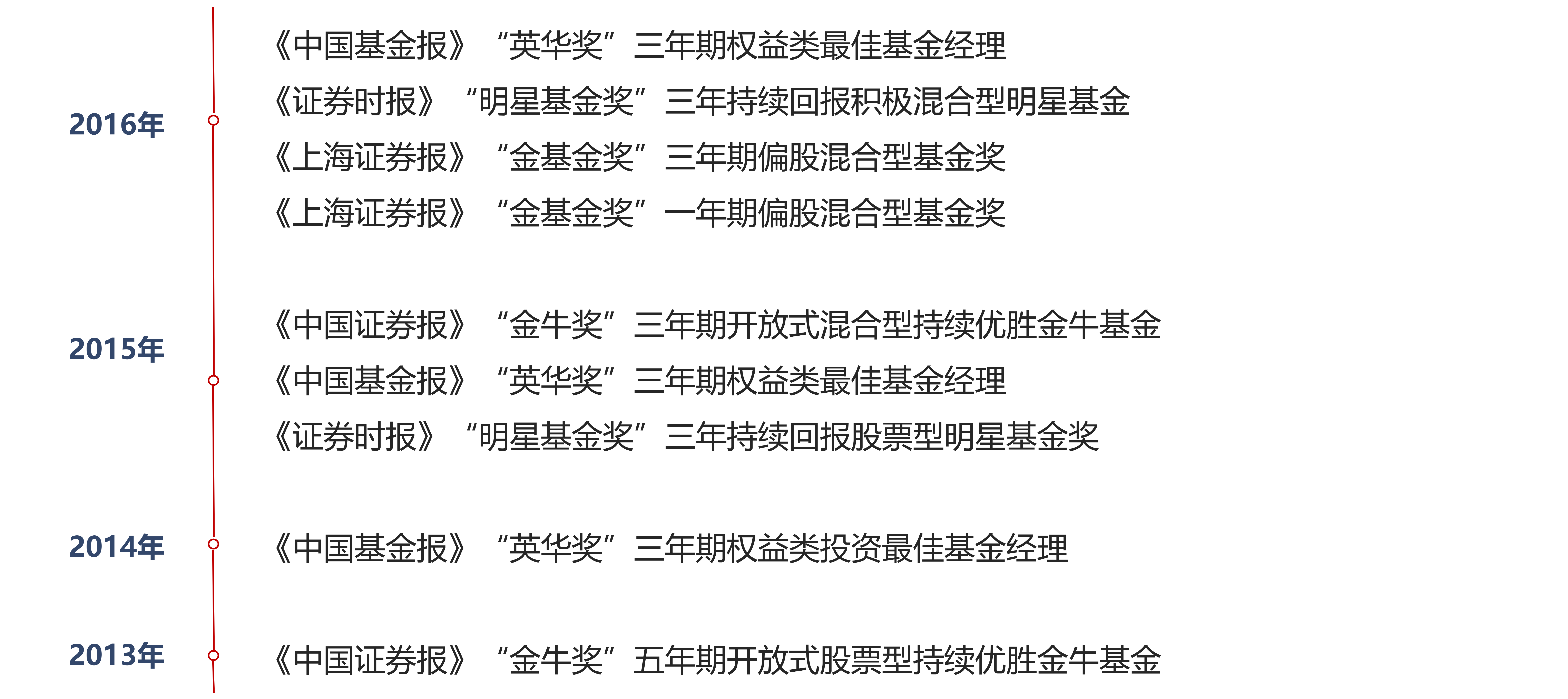 改版ppt-网站专用_47.png