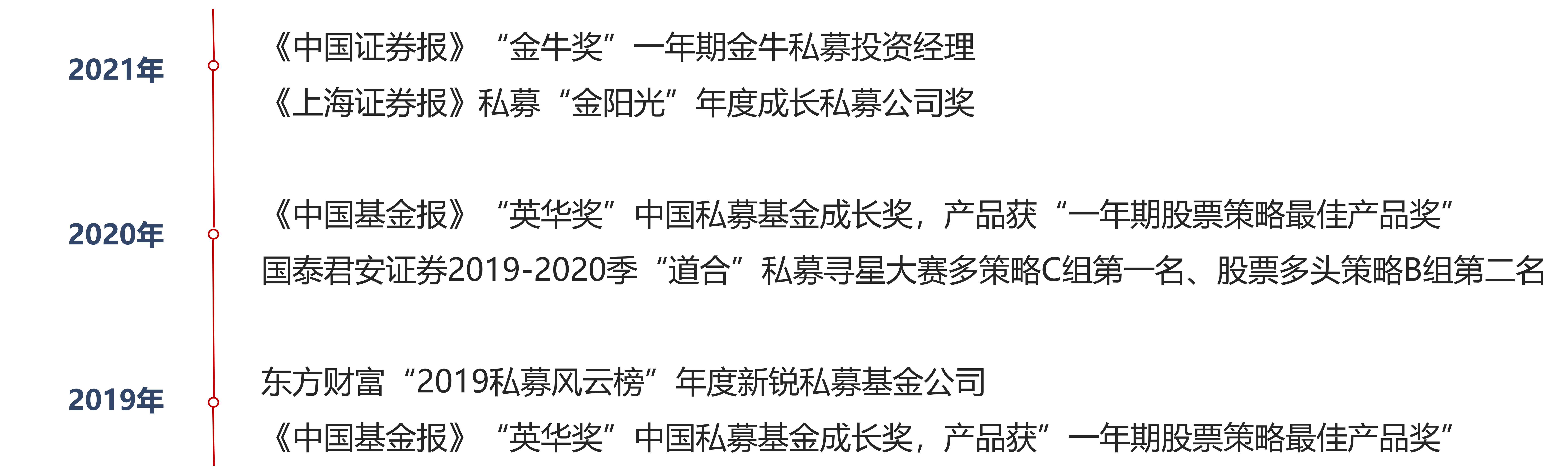改版ppt-网站专用_46.png