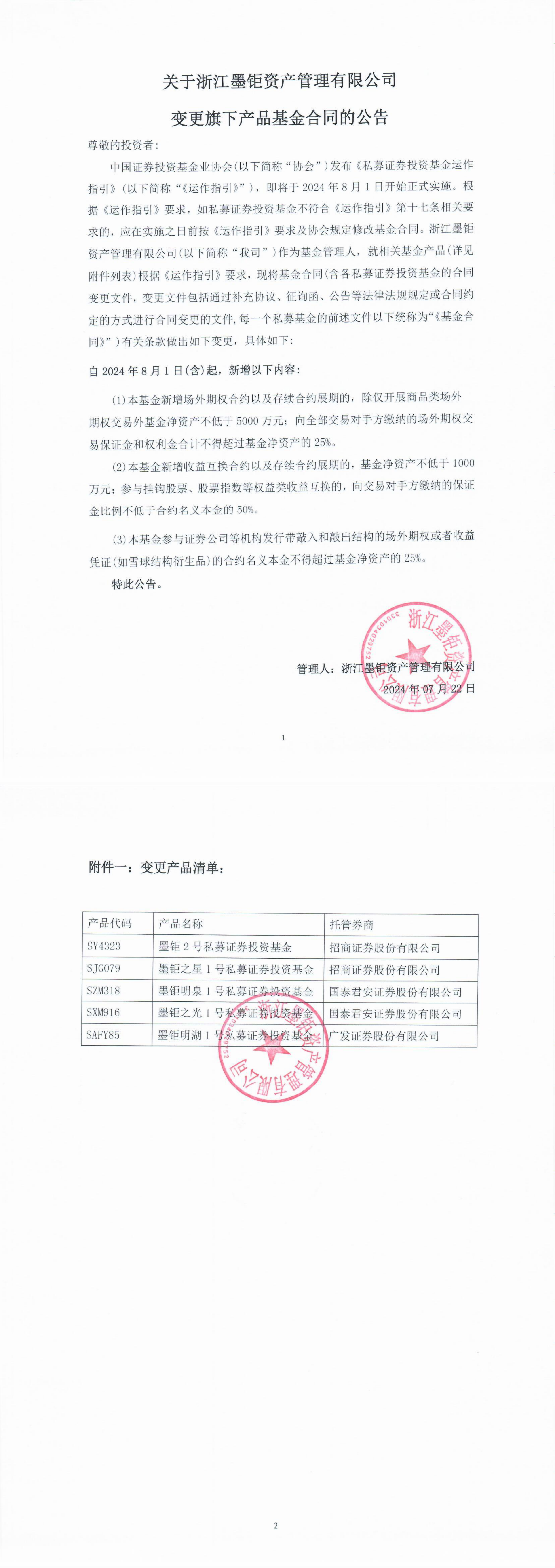 关于浙江墨钜资产管理有限公司变更旗下产品基金合同的公告(1).png