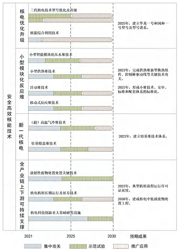 0acf409b52daf4735f9f257a4d91b567.png